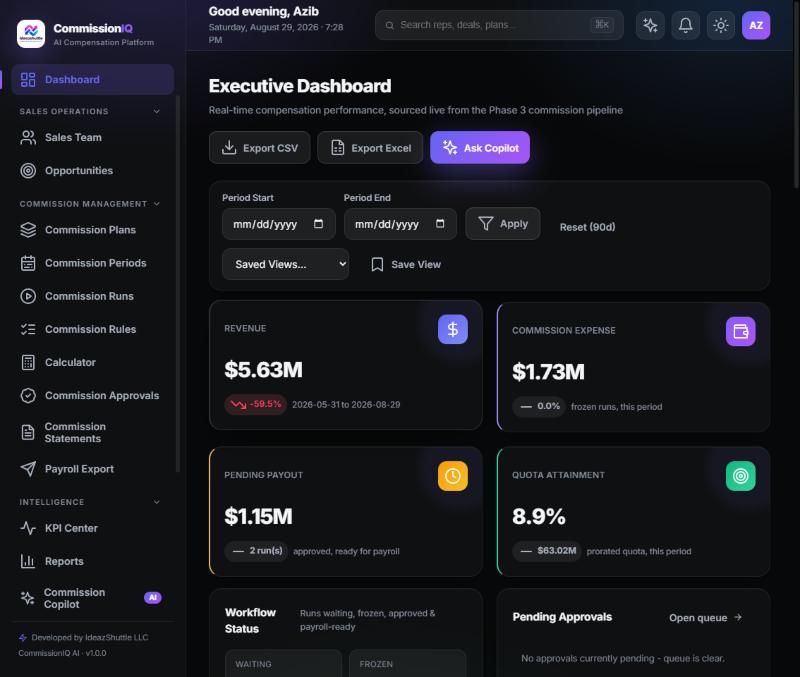 The CommissionIQ executive dashboard: revenue, commission expense, pending payout and quota attainment sourced live from the commission pipeline, with the Commission Copilot one click away